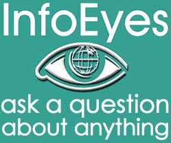 Info Eyes logo; green background; large size; Ask a question about anything